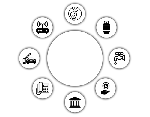D2h and Mobile Recharge
